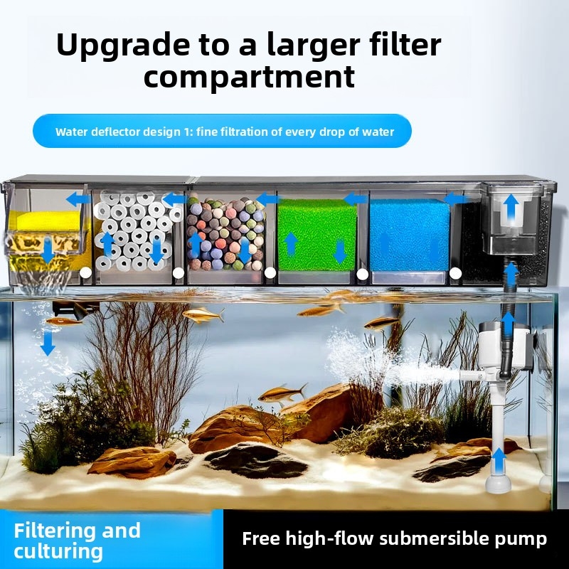 Multi-Chamber Biochemical Filt - Reef Tank Filter ulasan dan harga