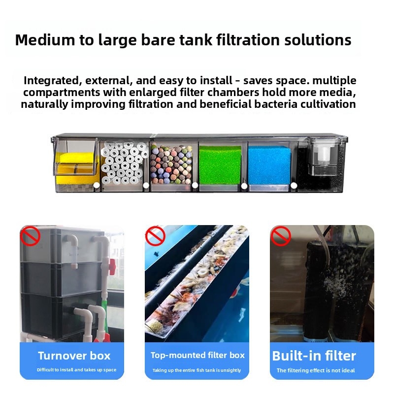 Multi-Chamber Biochemical Filt - Reef Tank Filter ulasan dan harga