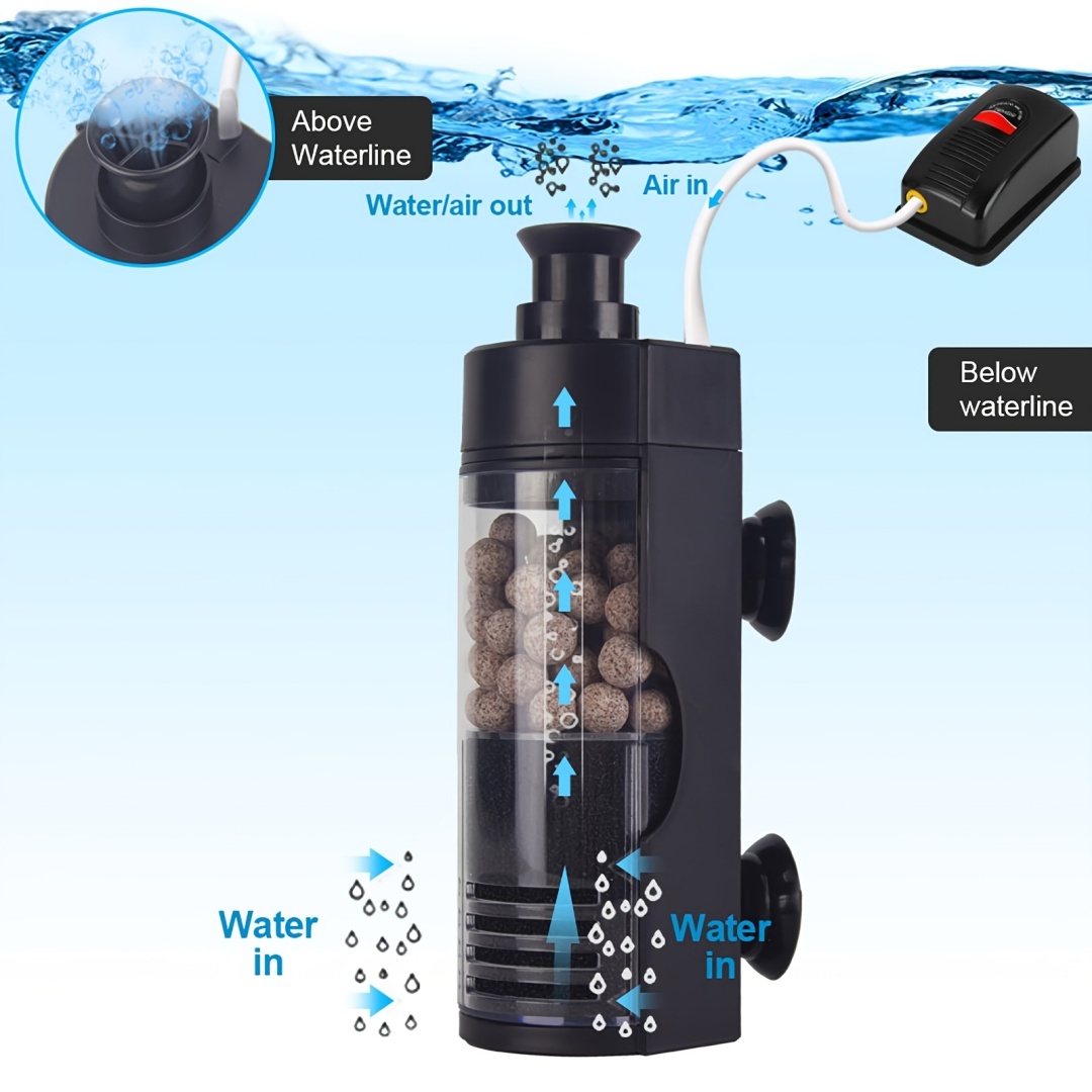 Compact Wall-Mounted Bio Spong - Reef Tank Filter ulasan dan harga
